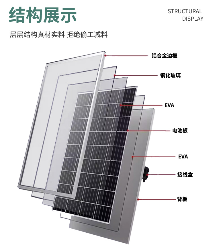 300W太阳能光伏组件_太阳能供电系统_光伏储能系统_智慧储能-精讯畅通